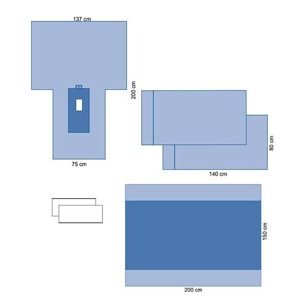 Γυναικολογικό πακέτο