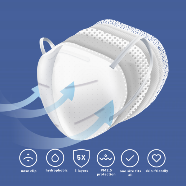 maska_1000x1000px_package_en_pl_6